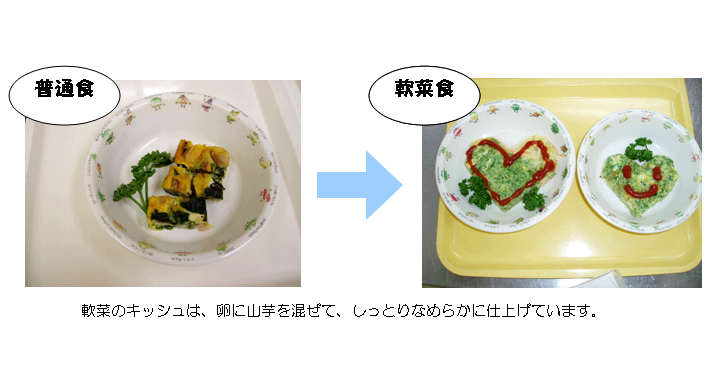 ハート形にかわいくあしらったおかずの写真です
