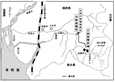 大渕・木屋発電所位置図