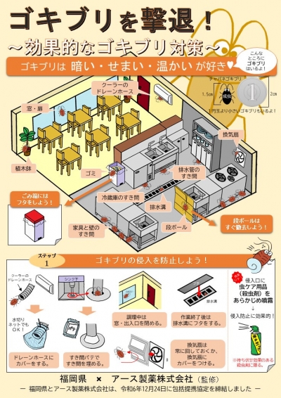 ゴキブリを撃退！～効果的なゴキブリ対策～（リーフレット表）