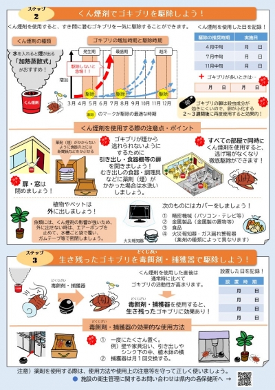ゴキブリを撃退！～効果的なゴキブリ対策～（リーフレット裏）