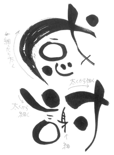 先生のお手本
