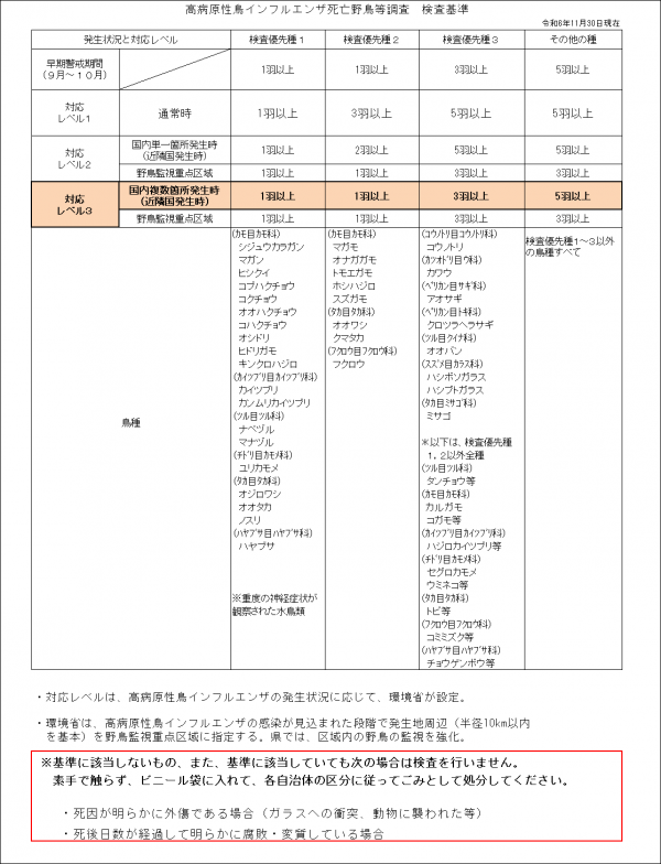 11月30日基準図背景白