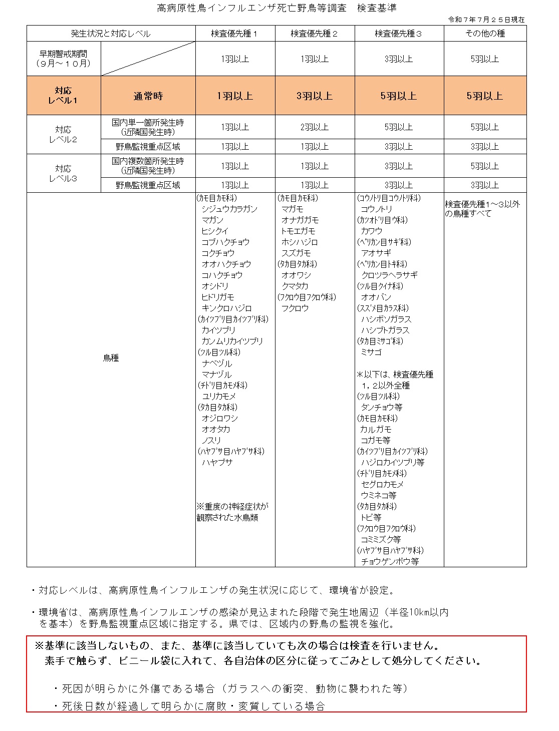7月25日基準図背景白