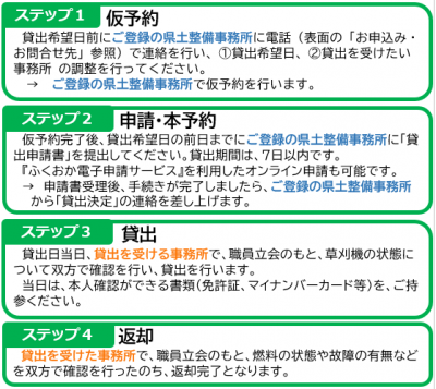 リモコン式草刈機貸出の流れ