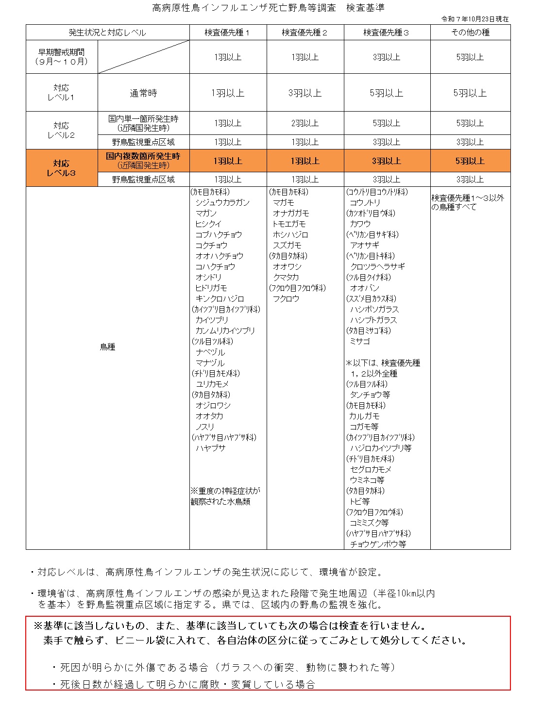 １０月２３日基準図背景白