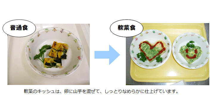 ハート形にかわいくあしらったおかずの写真です