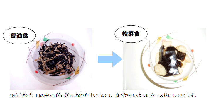 ムース状に加工した食べ物の写真です