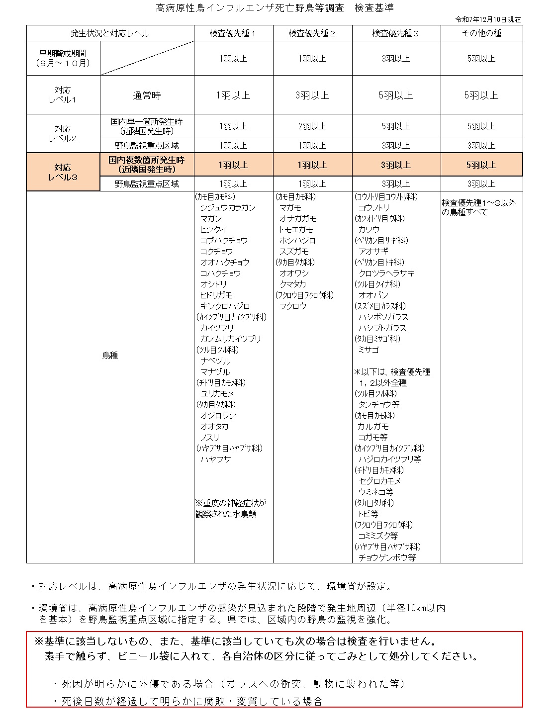 １２月１０日基準図背景白