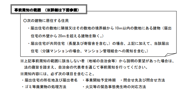 事前周知の範囲