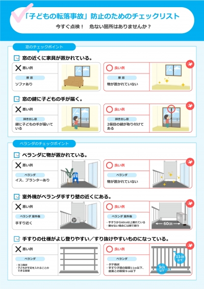 「子どもの転落事故」防止のためのチェックリスト１枚目