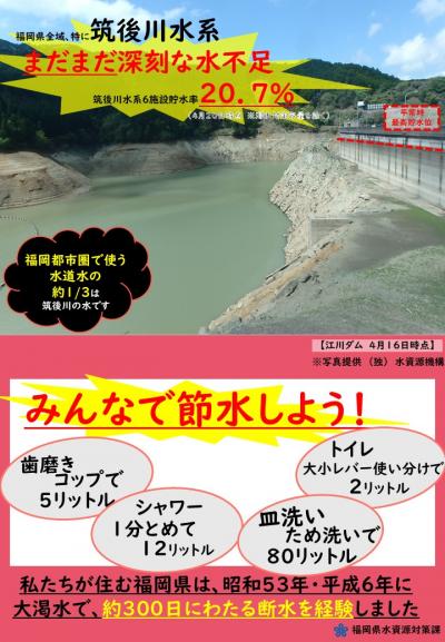 節水啓発のポスターです