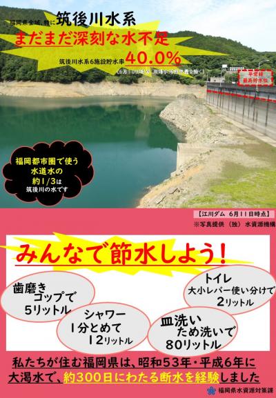節水啓発のポスターです