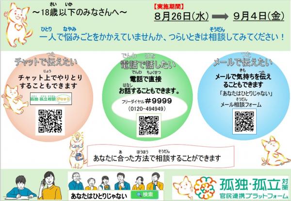 こどもたちに対する相談ダイヤル、メール、チャットチラシ