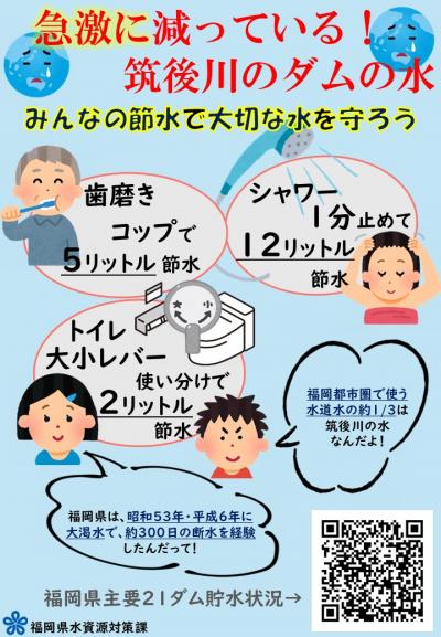 節水啓発のポスターです