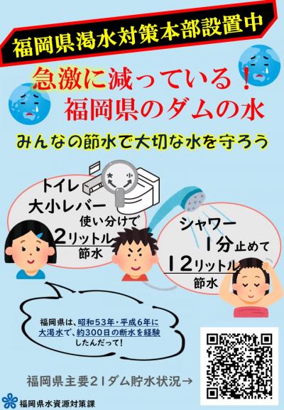 節水啓発のポスターです