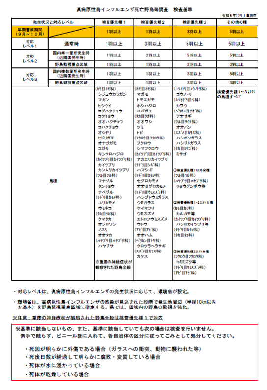 10月１日基準図背景白